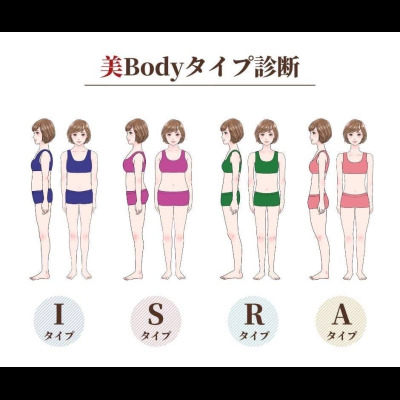 ビバ子 先生