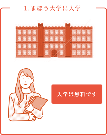 まほう大学に入学